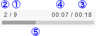 ②[2]/①[9] ====⑤++++++ ④[00:07]/③[00:19]